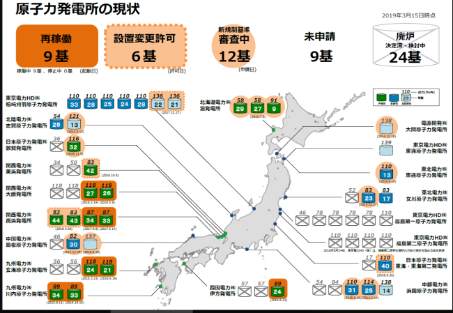 genpatsu2キャプチャ