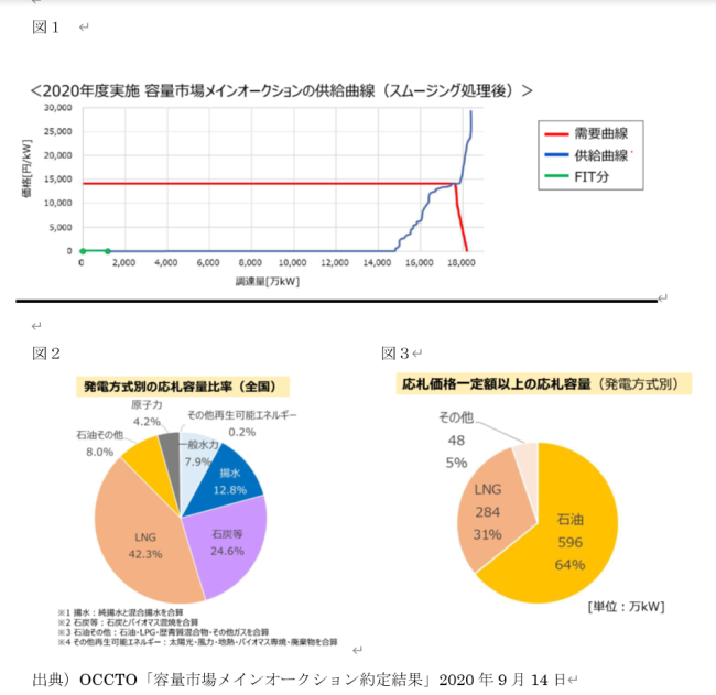 KIKO002キャプチャ