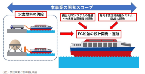 NYK004キャプチャ