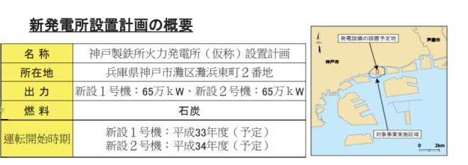 kobelco1キャプチャ