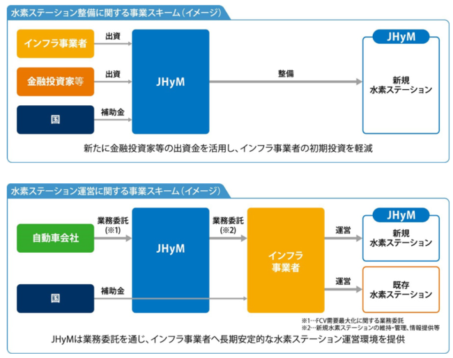 suiso4キャプチャ