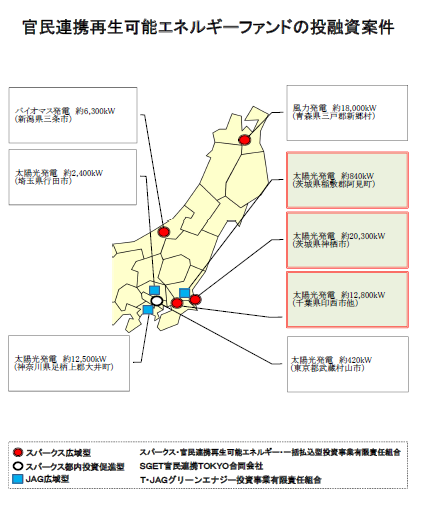solartokyoキャプチャ