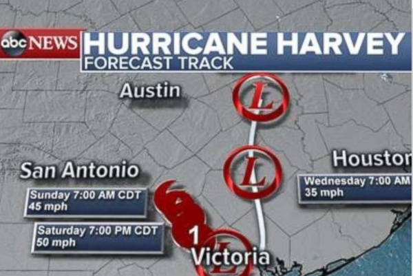 Harvey2キャプチャ