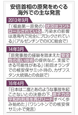 abe5キャプチャ