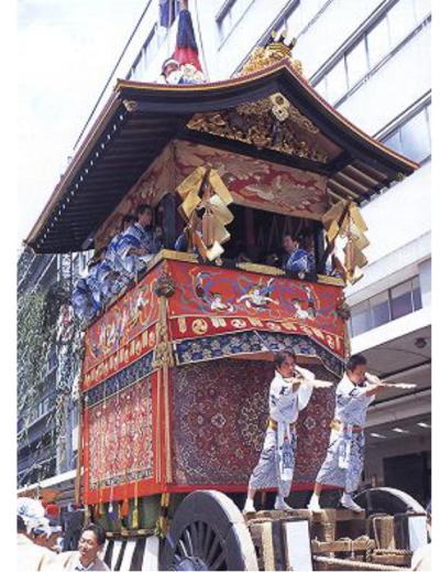 kyoto3キャプチャ