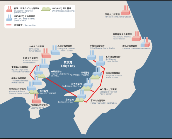 東電が首都圏で抱える火力発電所群