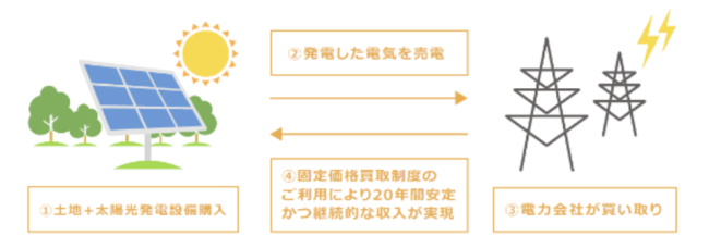 misawa3キャプチャ