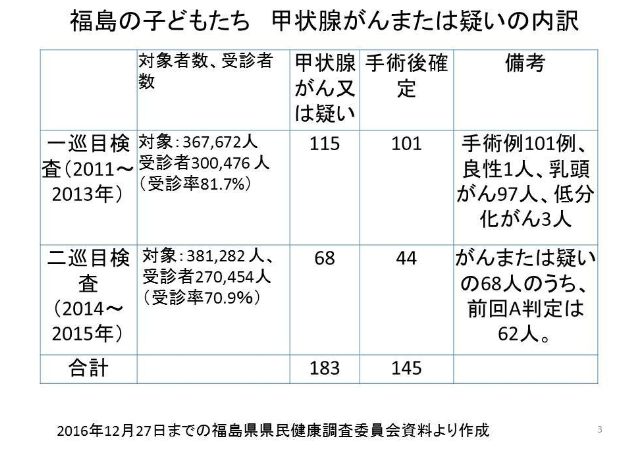 fukusima1キャプチャ