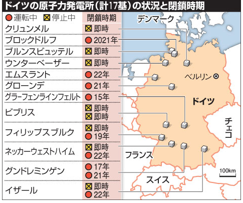 germany1キャプチャ
