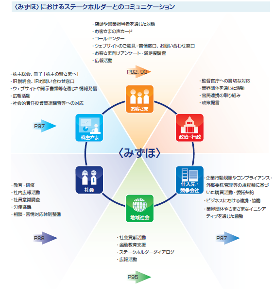 mizuho3キャプチャ