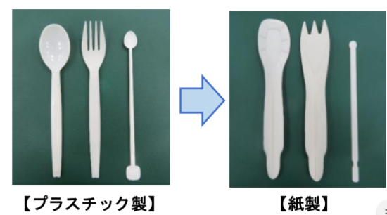 Mos2キャプチャ