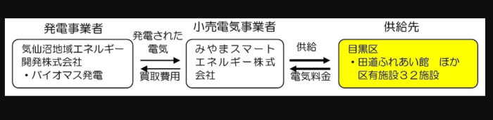 miyama1キャプチャ
