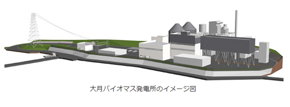ohbayashiキャプチャ