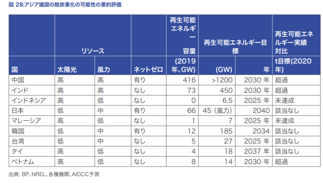 AIGCC002キャプチャ