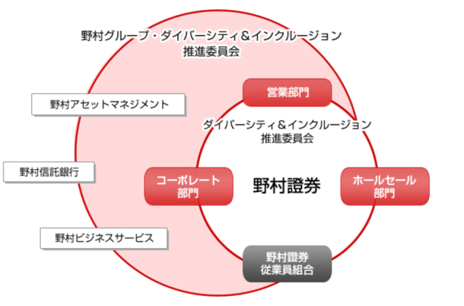 nomuraキャプチャ