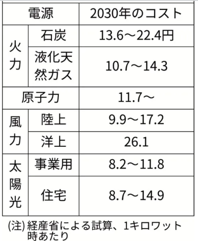 saieheキャプチャ