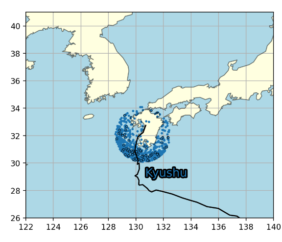 黒丸は九州付近で観測された台風の進路の最大強度の位置を示す。 青丸はモデルでシミュレートした台風の進路のサンプル。黒線は台風10号の進路