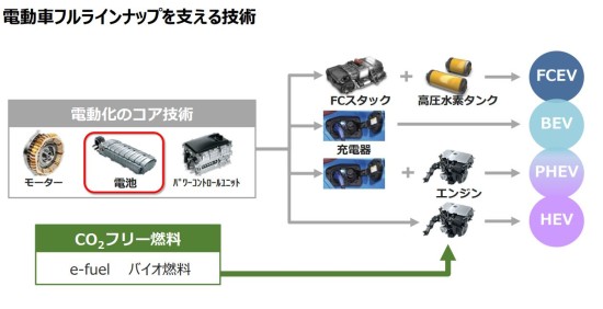 toyota0022キャプチャ