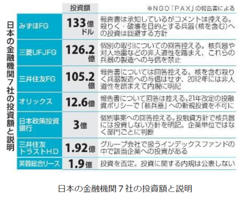 PAX002キャプチャ