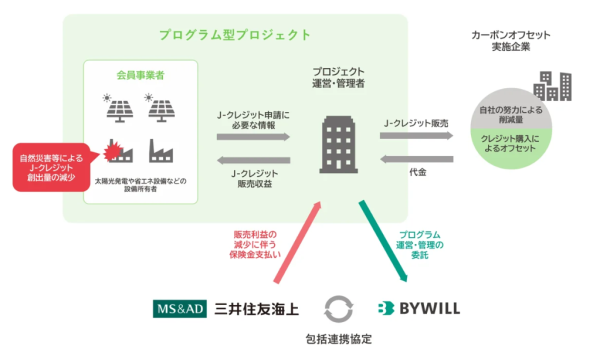 スクリーンショット 2024-03-14 183404
