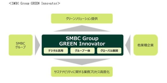 SMBC001キャプチャ