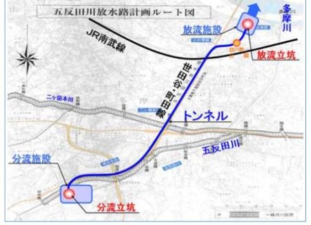 防災力アップの放水路事業