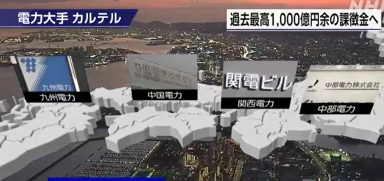 4社の西日本全域での市場を対象にカルテルを結んでいた疑い