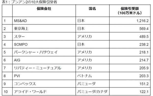 bunan001スクリーンショット 2022-06-09 173447