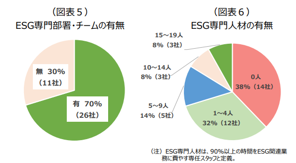 FSA001スクリーンショット 2022-04-26 222745