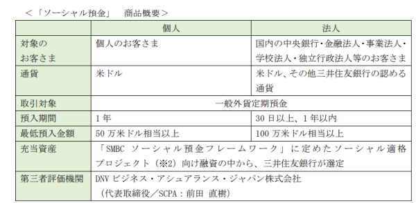 スクリーンショット 2024-03-29 121842