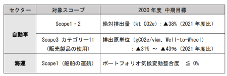 mizuhoスクリーンショット 2023-12-18 164633