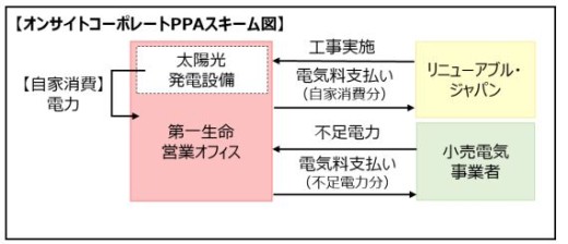 dsm003キャプチャ