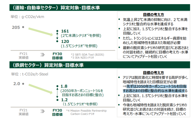 スクリーンショット 2024-03-30 231948