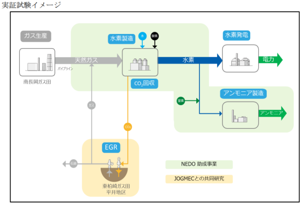 INPEX0011キャプチャ