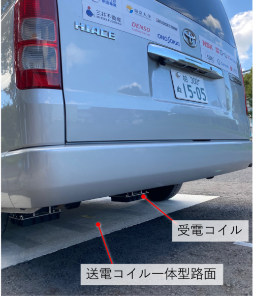道路上の送電コイルと、EVの受電コイルの対応状況